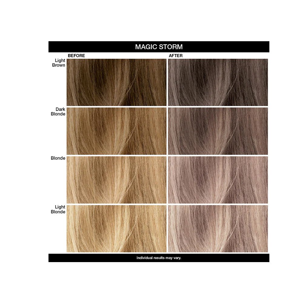 IGK Color Depositing Mask Magic Storm - Pale Violet Gray 180ml - shelley and co