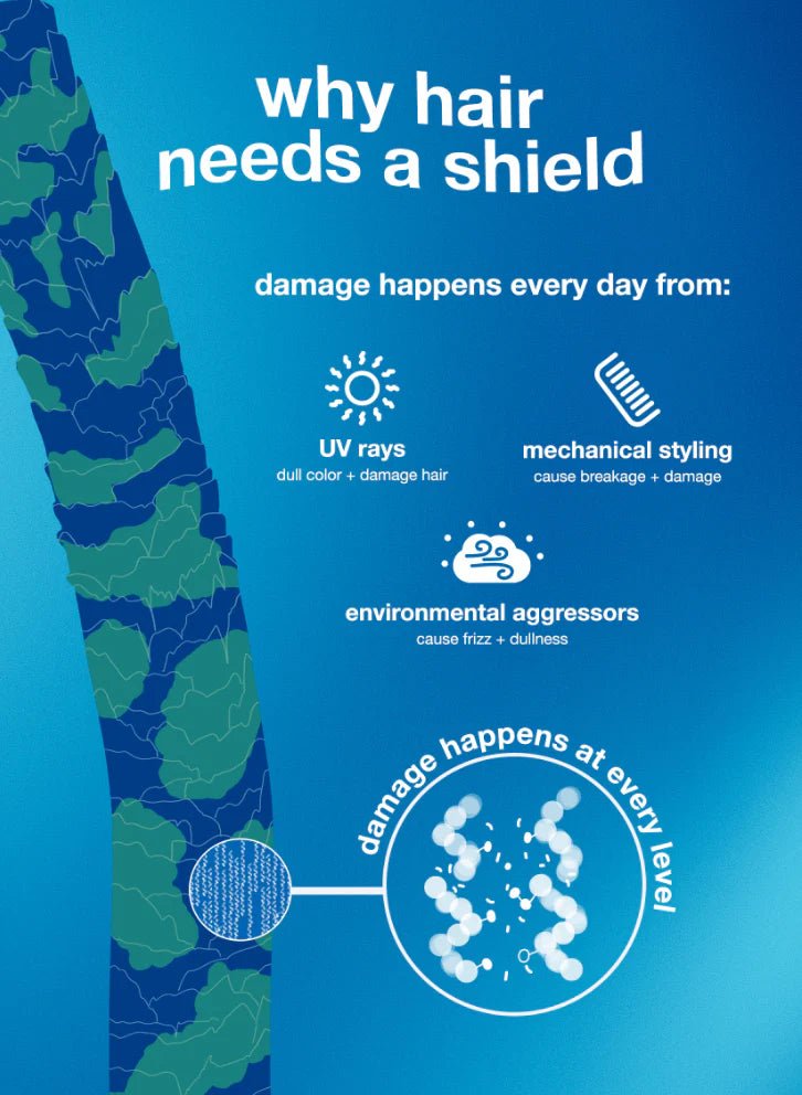 K18 DAMAGE SHIELD pH protective conditioner 250ml - shelley and co
