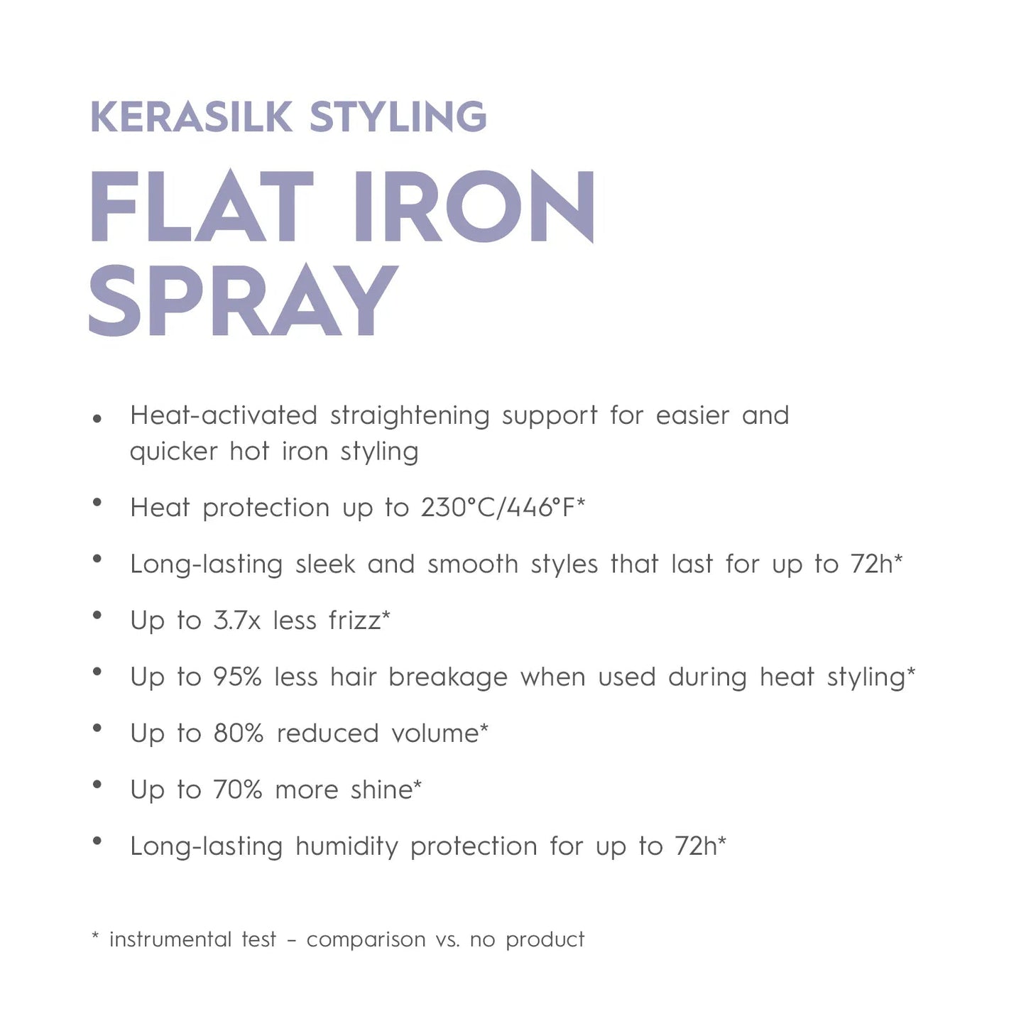 Kerasilk Flat Iron Spray 75ml - shelley and co