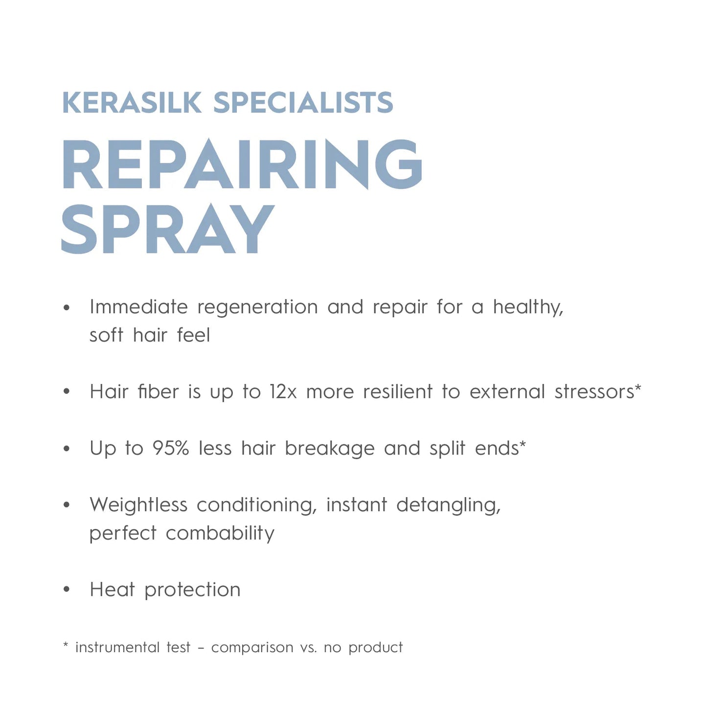Kerasilk Repairing Spray Travel 50ml - shelley and co