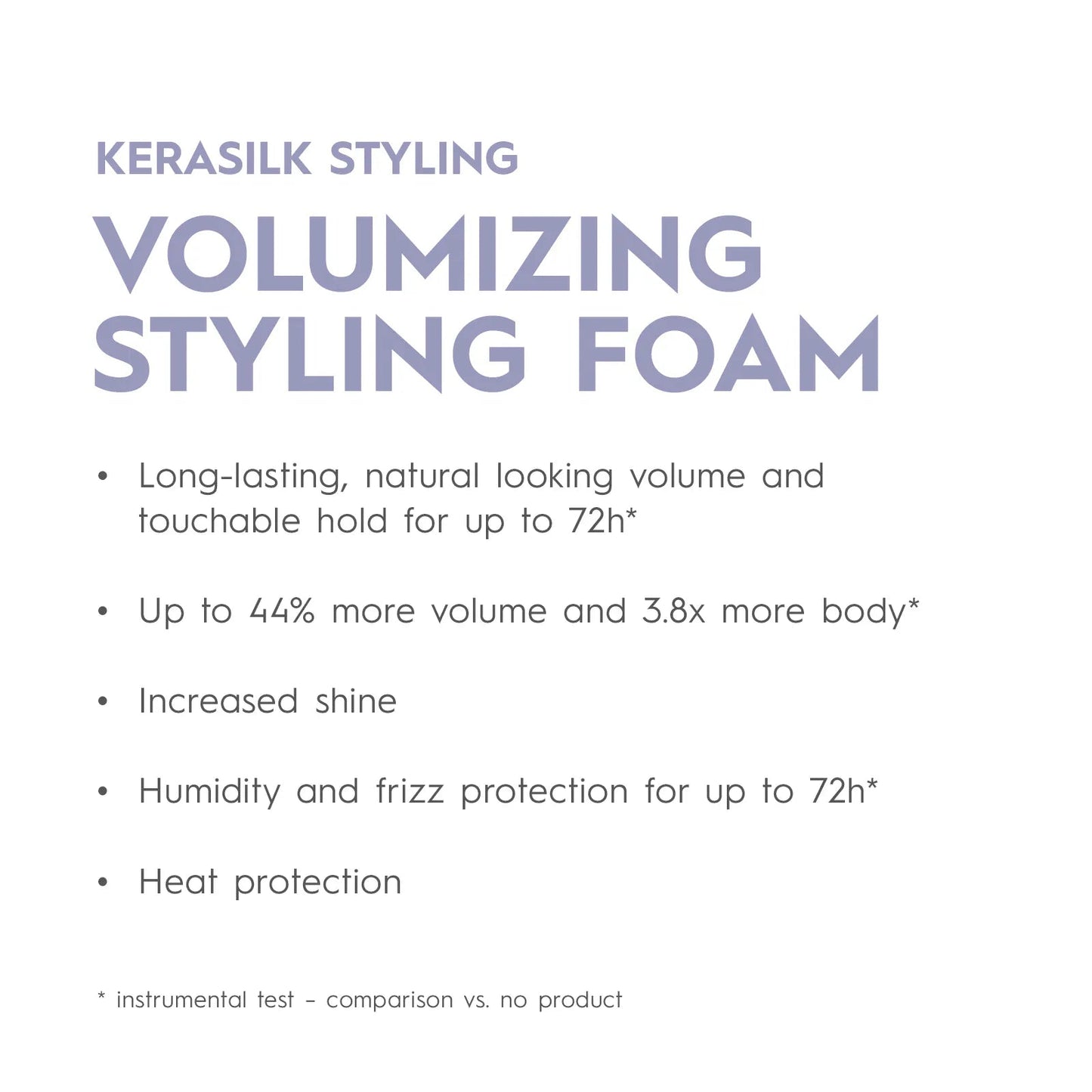 Kerasilk Volumizing Styling Foam 150ml - shelley and co