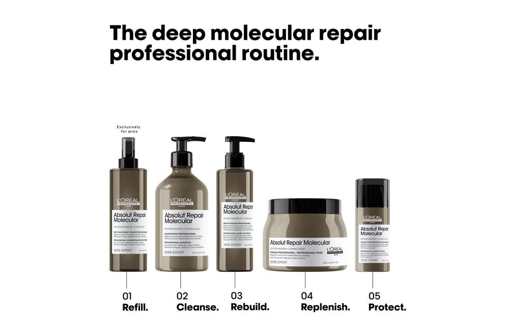L'Oréal Professionnel Absolut Repair Molecular Concentrated Mask 250ml - shelley and co