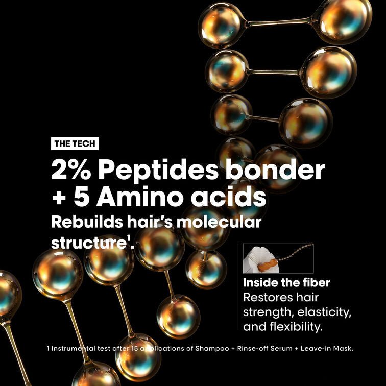 L'Oréal Professionnel Absolut Repair Molecular Shampoo 500ml - Shelley and Co