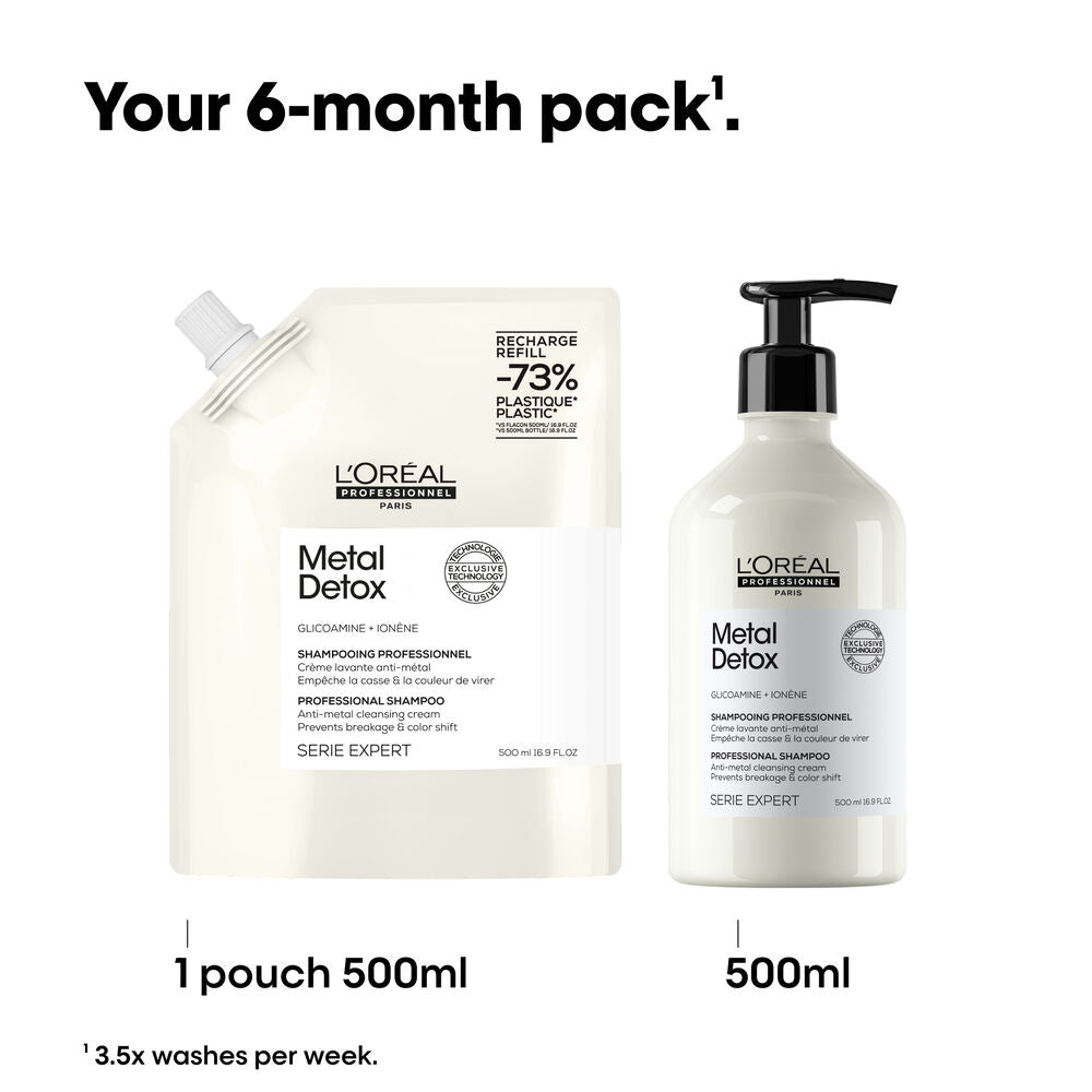 L'Oréal Professionnel Metal Detox Shampoo Refill Pouch 500ml - Shelley and Co