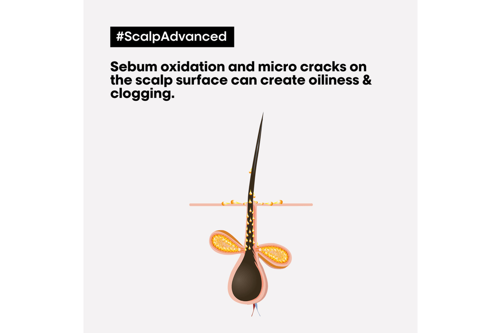 L'Oréal Professionnel Scalp Advanced Anti - Oiliness Mask 250ml - shelley and co