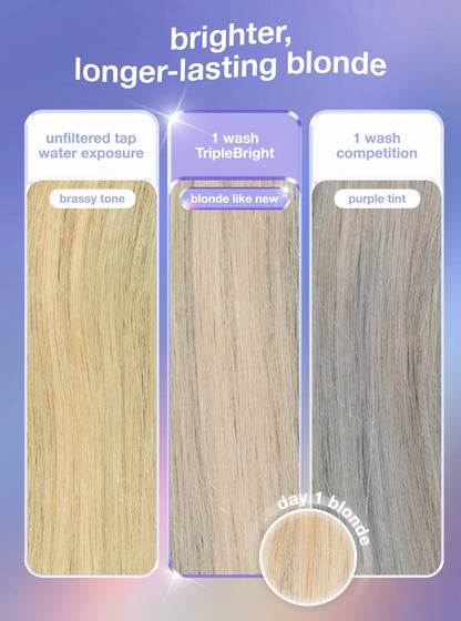 K18 TripleBright Oxidation Defense Purple Shampoo 125ml