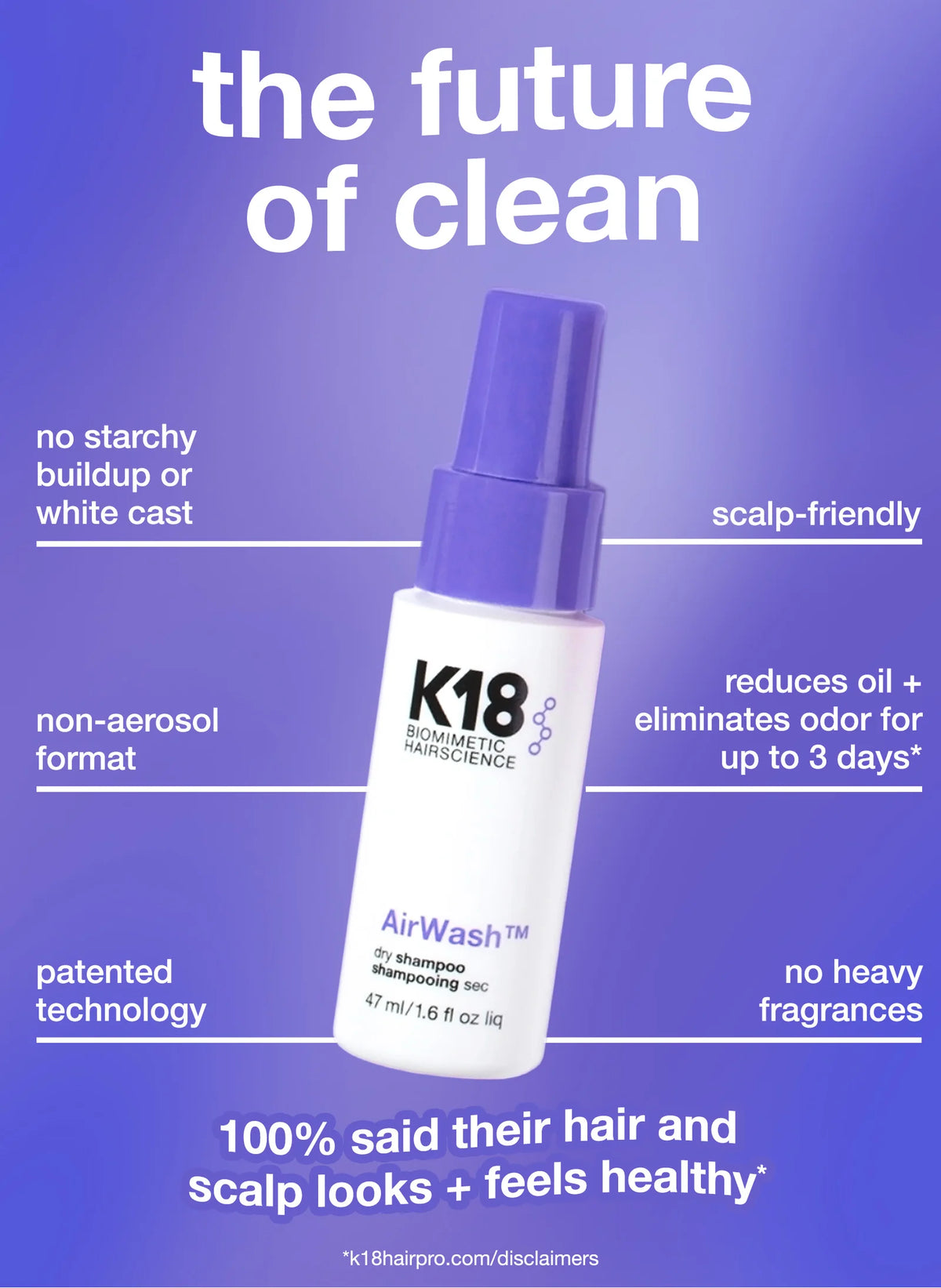 K18 Repair + Refresh Holiday Duo Kit