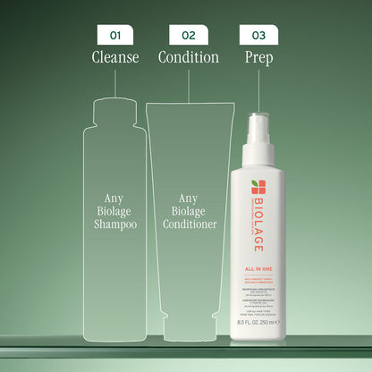 Biolage All in One Multi-Benefit Spray 250ml