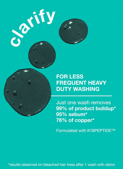 K18 PEPTIDE PREP™ detox shampoo 473ml