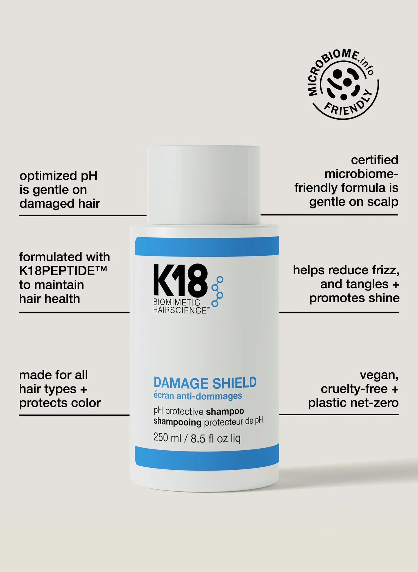 K18 DAMAGE SHIELD pH protective shampoo 473ml