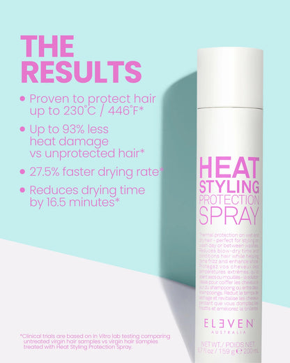 ELEVEN Heat Styling Protection Spray 200ml - Shelley and Co