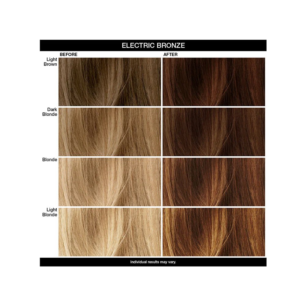 IGK Color Depositing Mask Electric Bronze - Brilliant Bronze 180ml - shelley and co