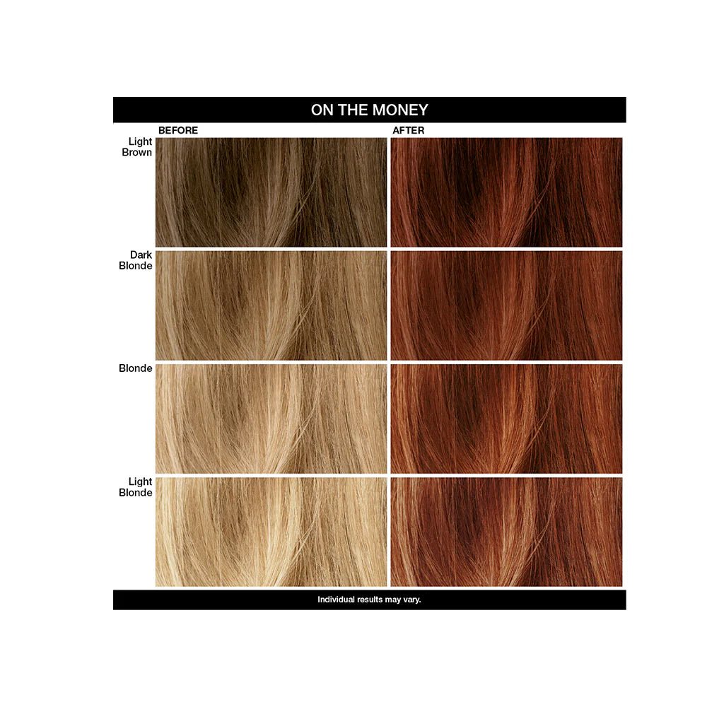 IGK Color Depositing Mask On The Money - Fiery Copper 180ml - shelley and co