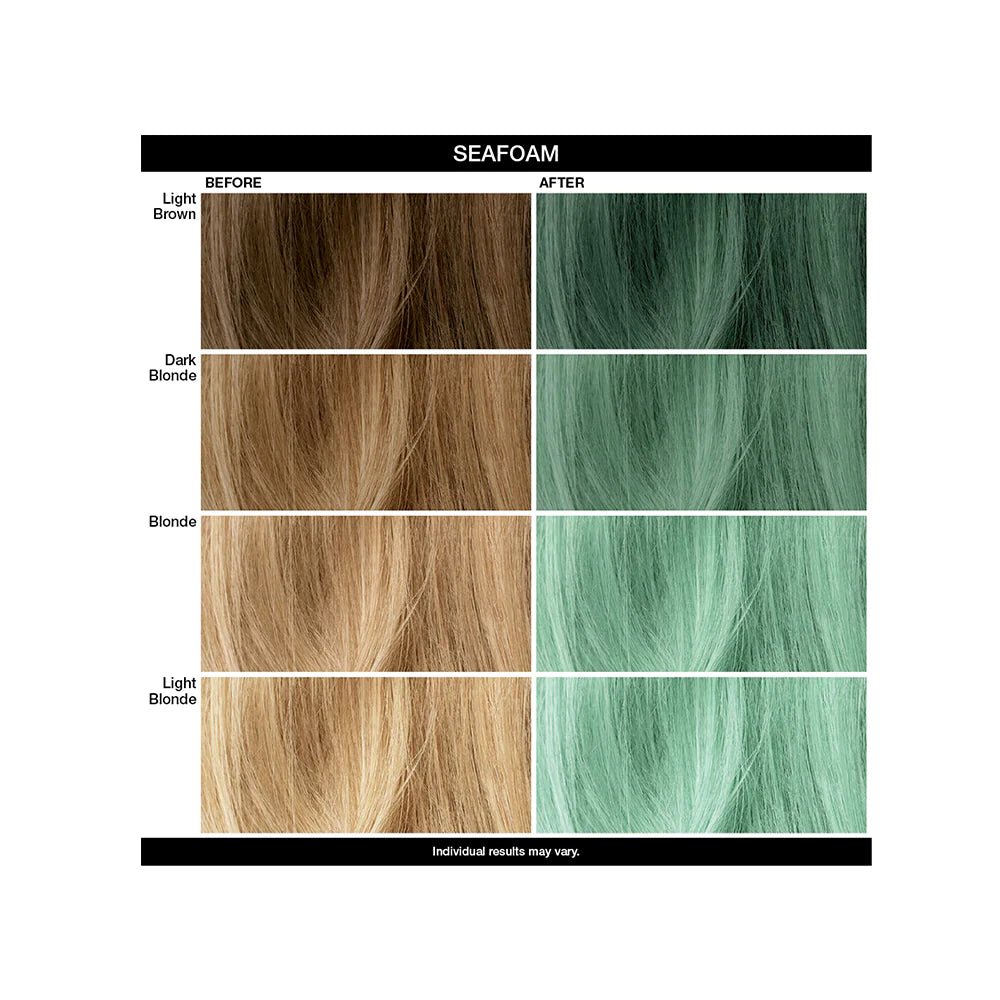 IGK Color Depositing Mask Seafoam - Pale Teal 180ml - shelley and co