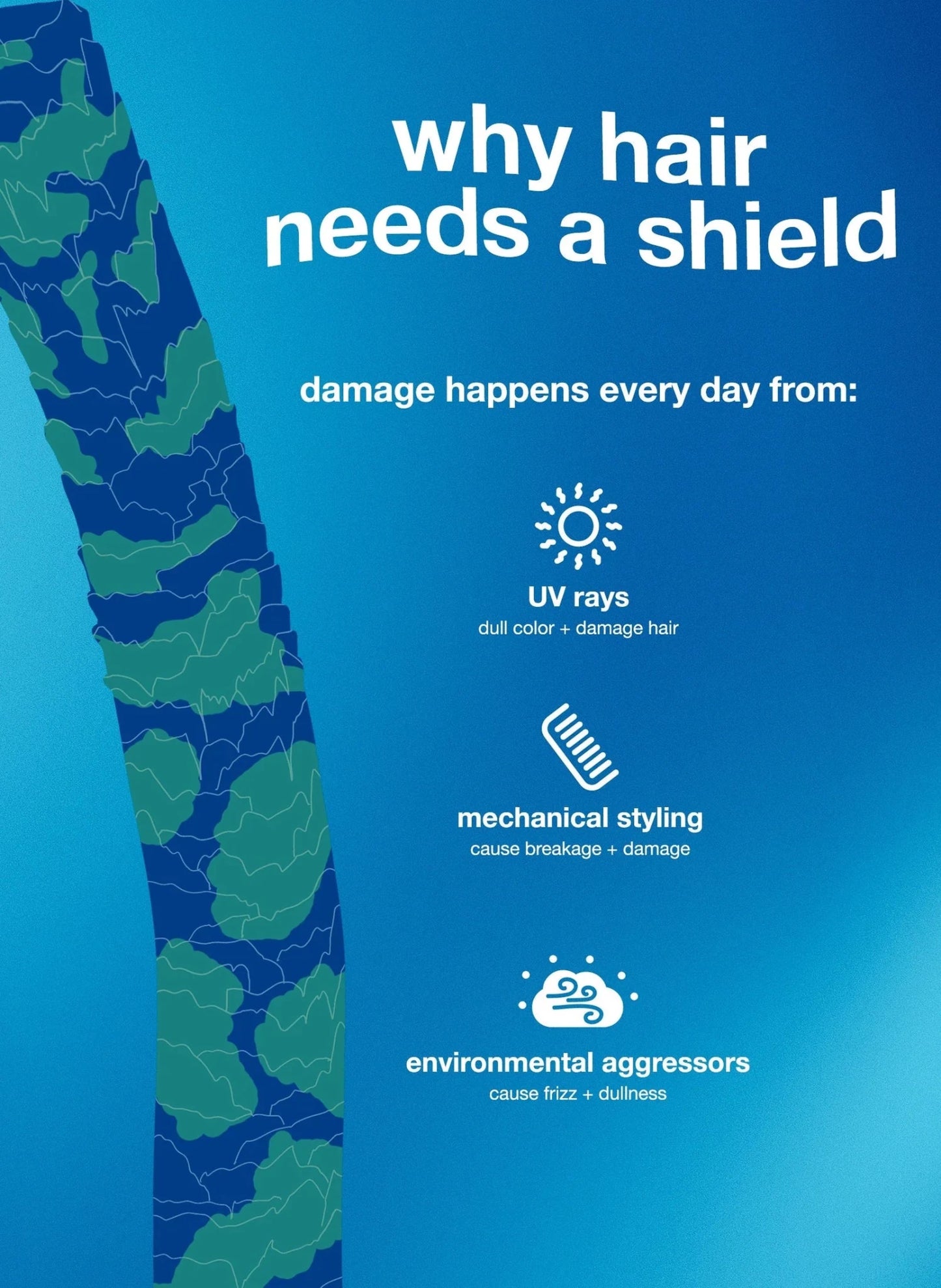 K18 DAMAGE SHIELD pH protective shampoo 473ml - Shelley and Co