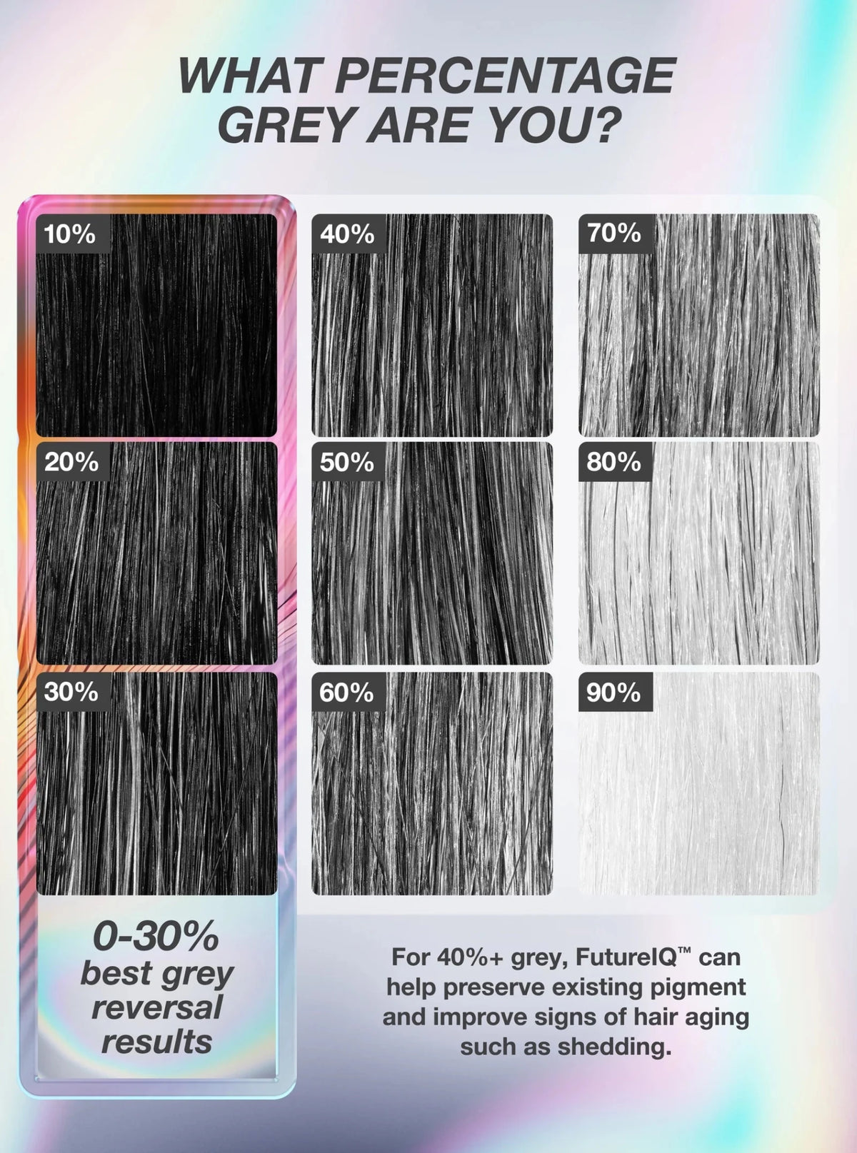 K18 FutureIQ™ Biomimetic Hair Longevity Serum 90ml - Shelley and Co
