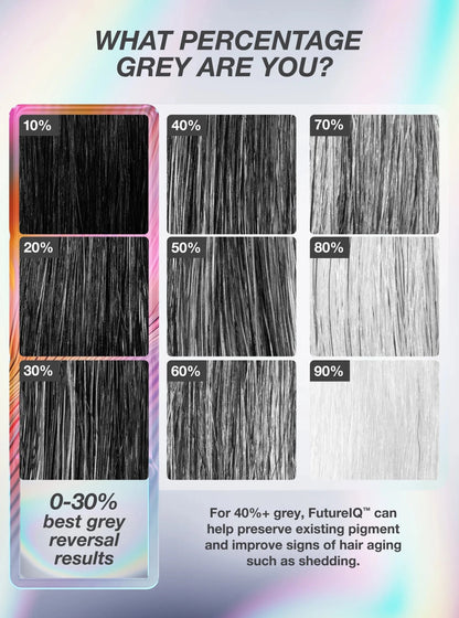 K18 FutureIQ™ Biomimetic Hair Longevity Serum 90ml - Shelley and Co