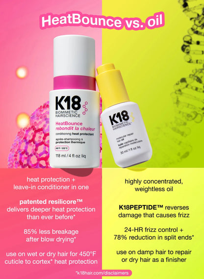 K18 HeatBounce Conditioning Heat Protectant 118ml - Shelley and Co