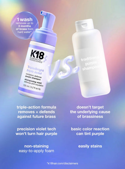 K18 TripleBright Oxidation Defense Purple Shampoo 125ml - Shelley and Co