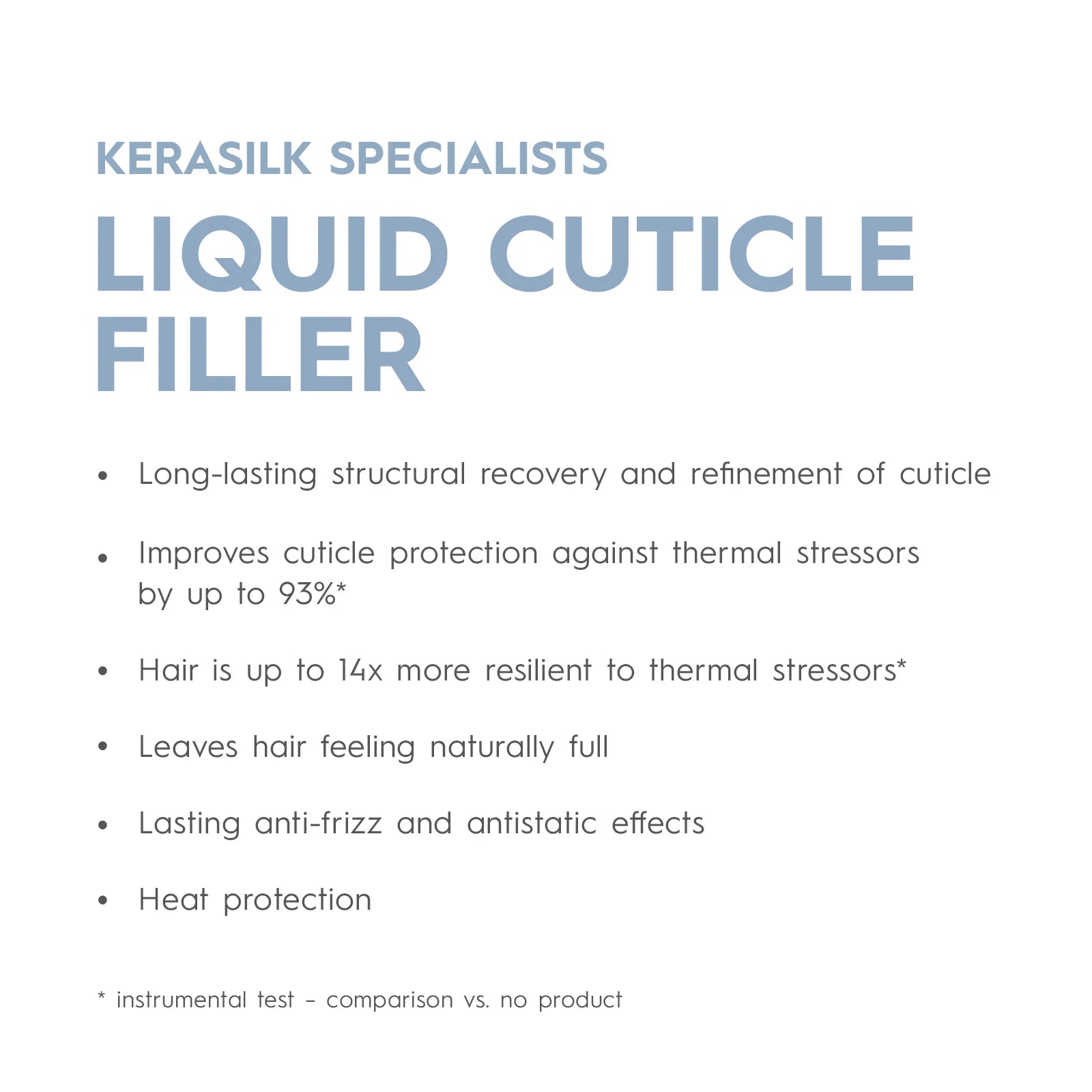 Kerasilk Liquid Cuticle Filler 125ml - shelley and co