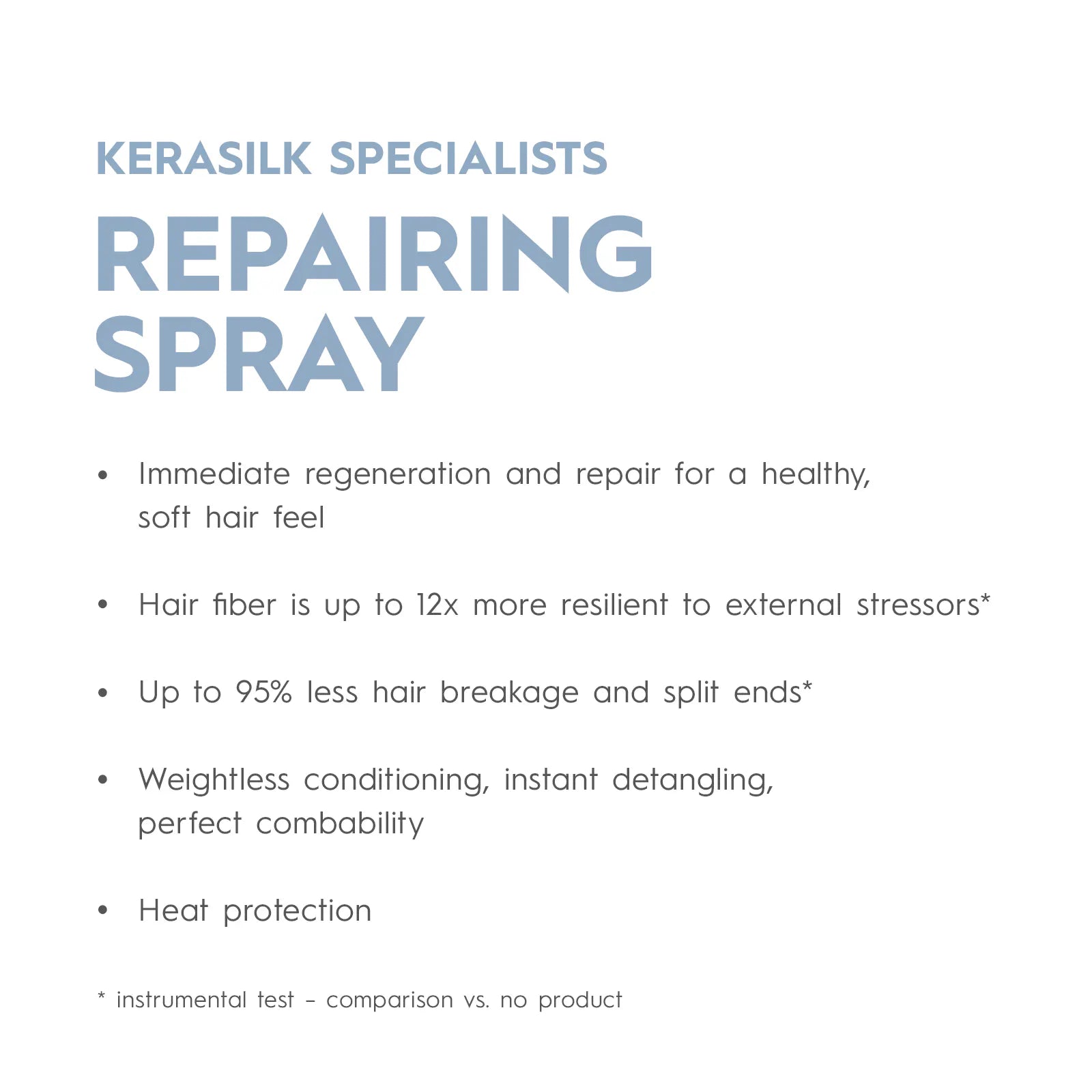 Kerasilk Repairing Spray 125ml - shelley and co