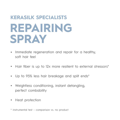 Kerasilk Repairing Spray 125ml - shelley and co