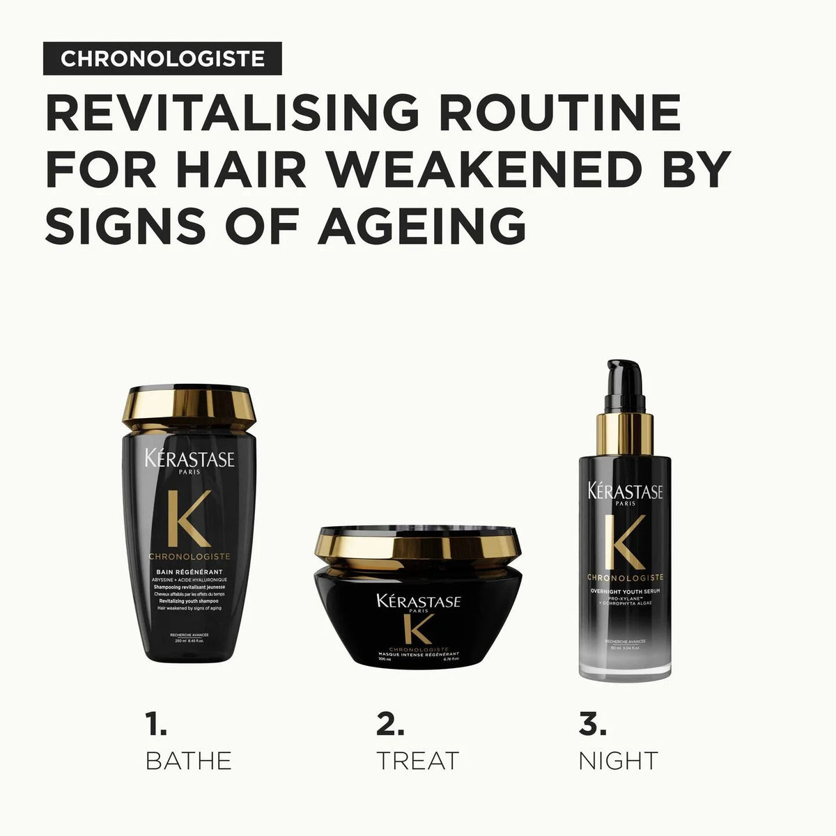 Kérastase Chronologiste Bain Shampoo Régénérant Travel 80ml - Shelley and Co