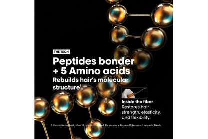 L'Oréal Professionnel Absolut Repair Molecular Concentrated Mask 250ml - shelley and co