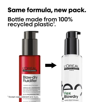 L'Oréal Professionnel Tecni.Art Flex Blowdry 10 - in - 1 Blowdrying Cream 150ml - Shelley and Co