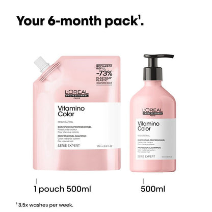 L'Oréal Professionnel Vitamino Color Shampoo Refill Pouch 500ml - Shelley and Co