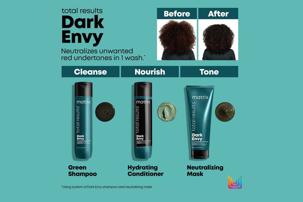 Matrix Dark Envy Conditioner 300ml - shelley and co