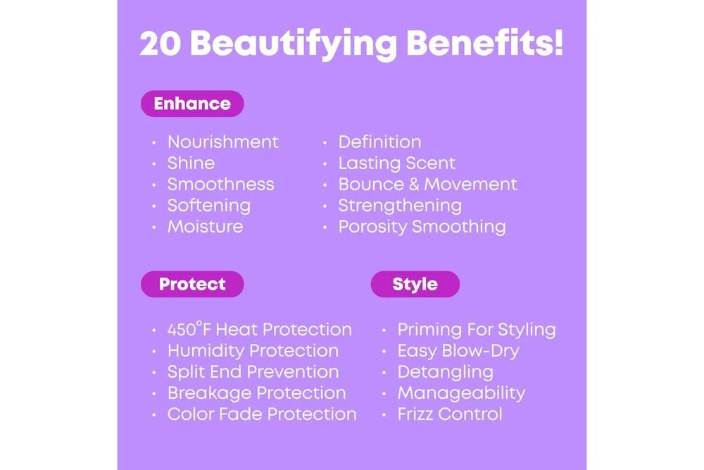 Matrix Everyday Miracles Miracle Creator 190ml - Shelley and Co