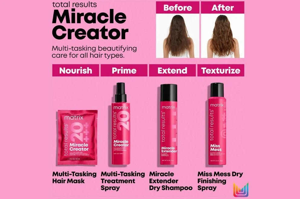 Matrix Everyday Miracles Miracle Creator 200ml - shelley and co
