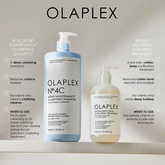 Olaplex No. 4C Bond Maintenance Clarifying Shampoo 1L - shelley and co