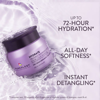Pureology Hydrate Hair Treatment Mask 250ml - Shelley and Co