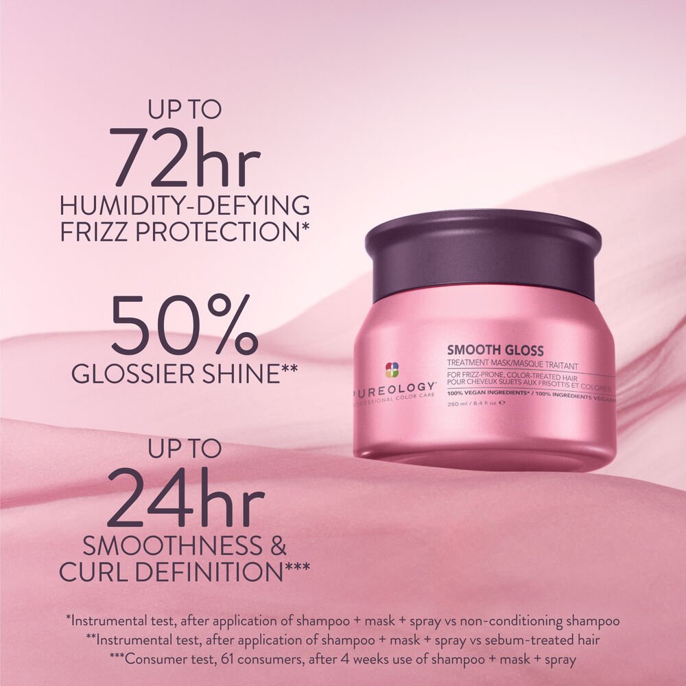 Pureology Smooth Gloss Treatment Mask 250ml - Shelley and Co