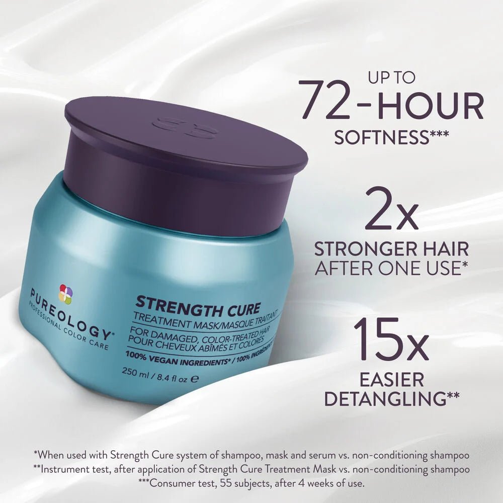 Pureology Strength Cure Hair Treatment Mask 250ml - Shelley and Co