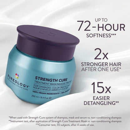 Pureology Strength Cure Hair Treatment Mask 250ml - Shelley and Co