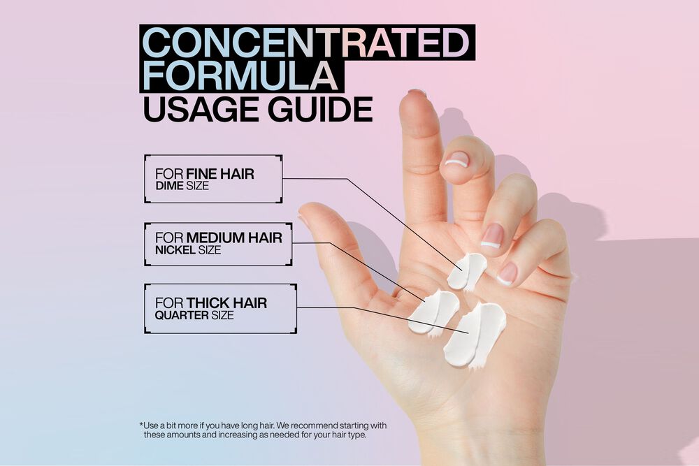 Redken Acidic Bonding Concentrate Conditioner 500ml - Shelley and Co