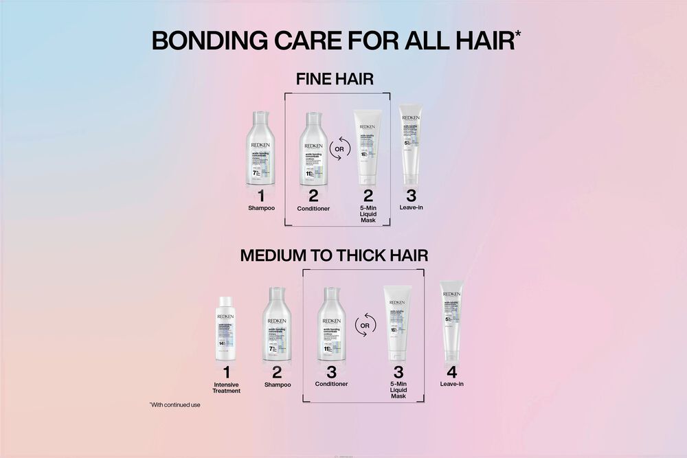 Redken Acidic Bonding Concentrate Shampoo 500ml - Shelley and Co