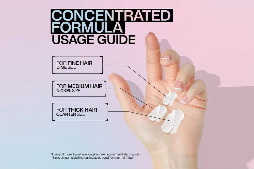 Redken Acidic Bonding Concentrate Shampoo 500ml - Shelley and Co