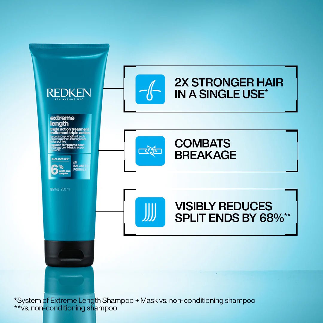 Redken Extreme Length Mask 250ml - Shelley and Co