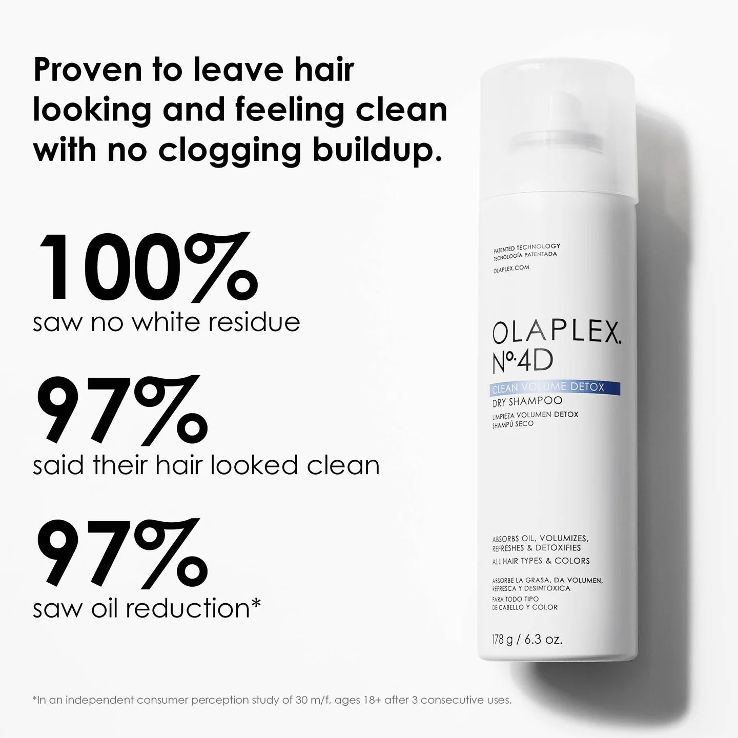 Olaplex No.4D Clean Volume Detox Dry Shampoo - shelley and co